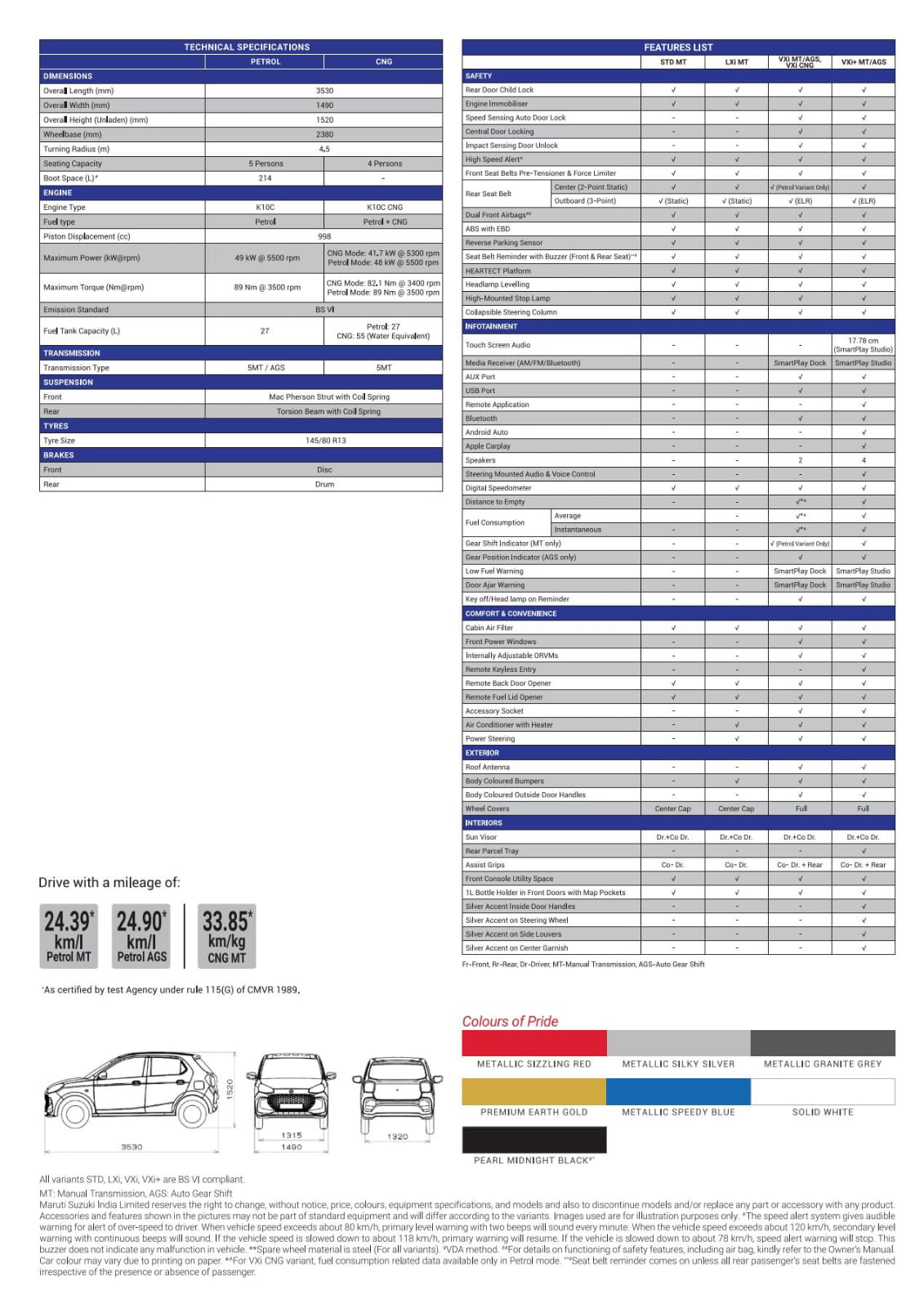 ALTO K 10 ( SPECIFICATION )